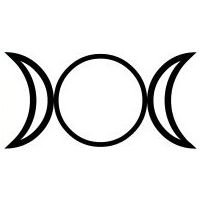 Wicca Symbols